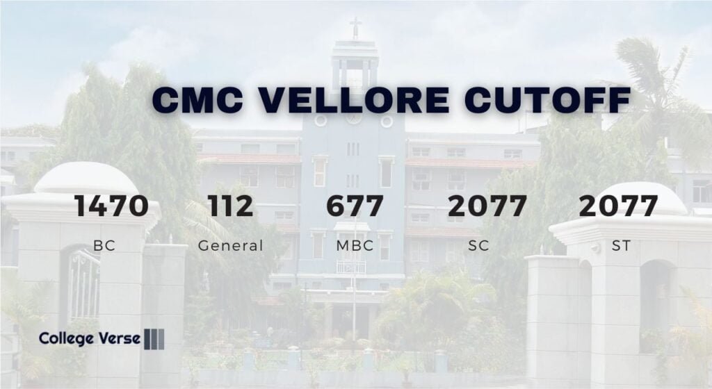 CMC Vellore Cutoff