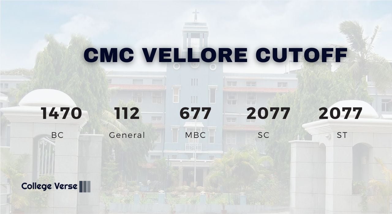 CMC Vellore: Admission Courses Ranking Fees Cutoff 2024